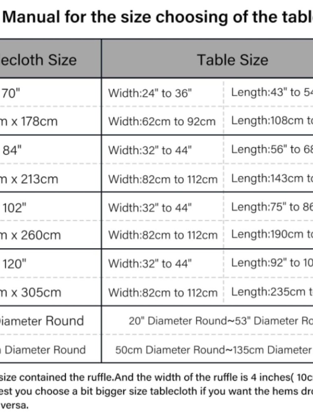 100% Cotton Tablecloth, Ruffle, 60" X 84" NWOT - Picture 7 of 10